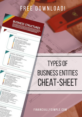 Pros and Cons of the Types of Business Entities Downloadable