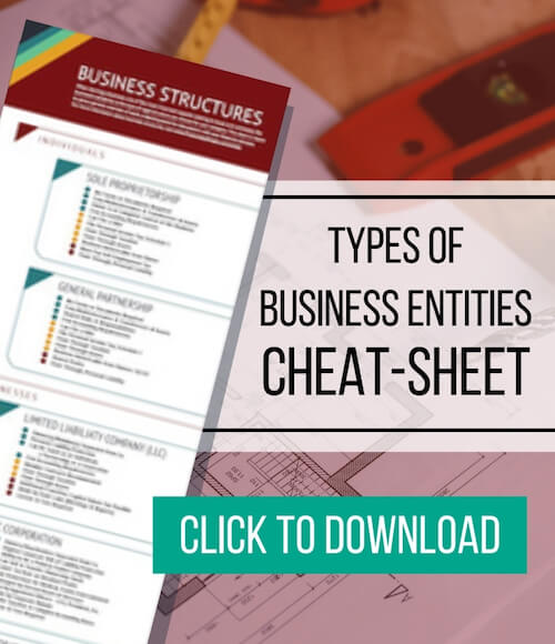 Types of Business Entities worksheet