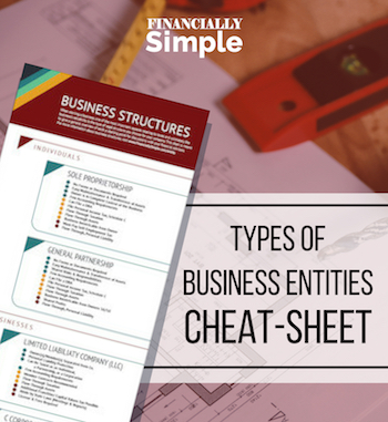 business entities cheat sheet